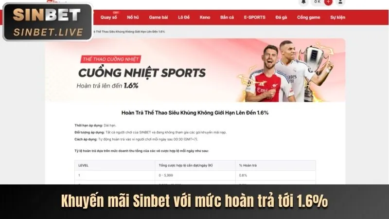 Thưởng nạp lại cho thành viên 123bet